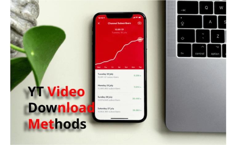 Explore the yotube video downloader